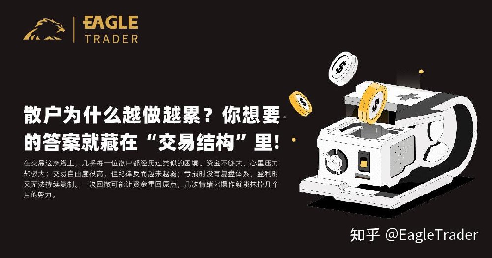 最好的伦敦金交易平台